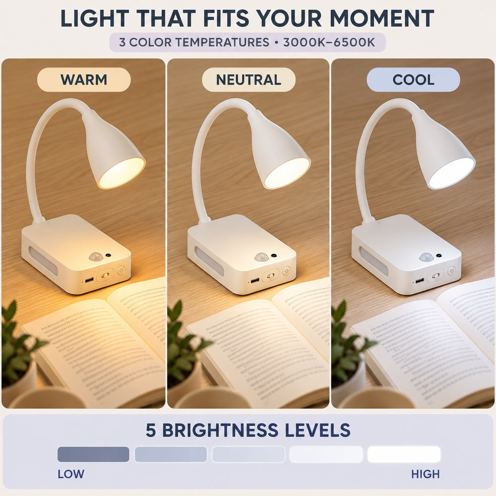 Перезаряжаемая магнитная свето – обзор и цена Desk Lamp